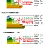 冠县不饱和树脂地坪，不饱和树脂防腐地坪,防腐蚀地坪施工厂家-缩略图2