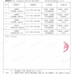 冠县重防腐地坪,冠县超强耐腐蚀涂料-缩略图4